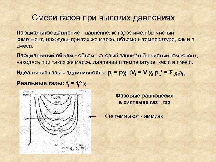 Объем смеси газов