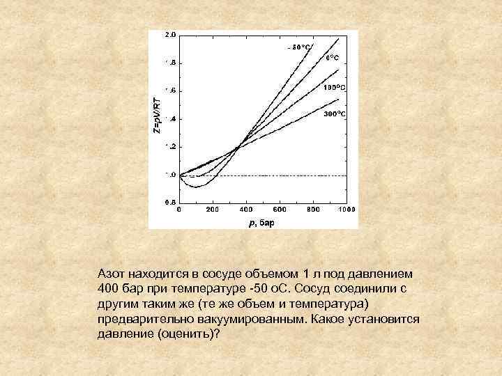 В сосуде находится азот. Температура конденсации азота. Температура конденсации оксида азота. Твёрдый азот температура. Азот при высоких температурах.