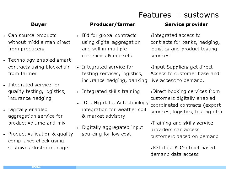 Features – sustowns Buyer Can source products without middle man direct from producers Producer/farmer