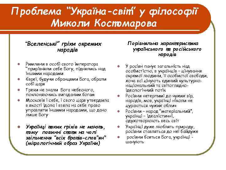 Проблема “Україна-світ” у філософії Миколи Костомарова “Вселенські” гріхи окремих Порівняльна характеристика українського та російського