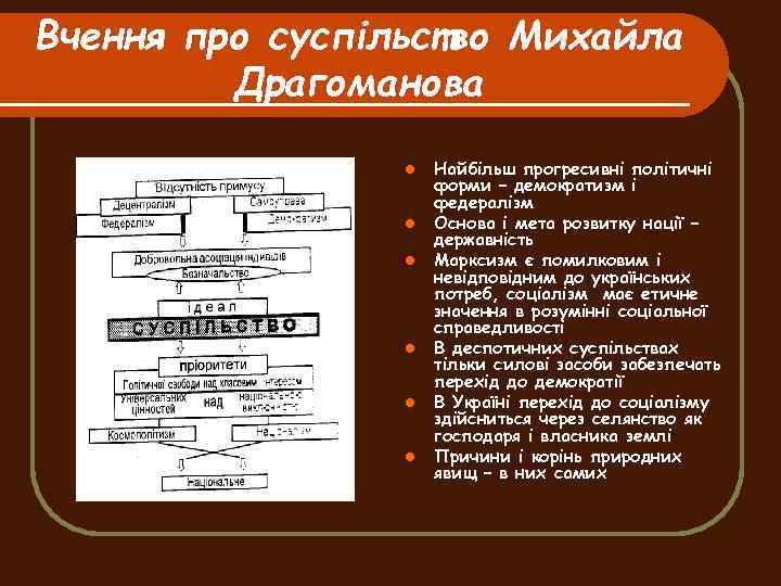 Вчення про суспільство Михайла Драгоманова l l l Найбільш прогресивні політичні форми – демократизм