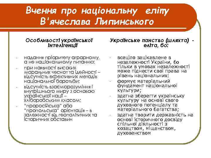 Вчення про національну еліту В'ячеслава Липинського Особливості української інтелігенції - - - надання пріоритету