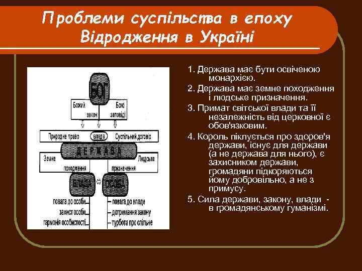 Проблеми суспільства в епоху Відродження в Україні 1. Держава має бути освіченою монархією. 2.