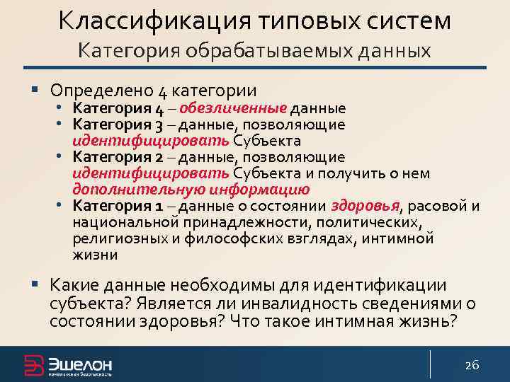 Классификация типовых систем Категория обрабатываемых данных § Определено 4 категории • Категория 4 –