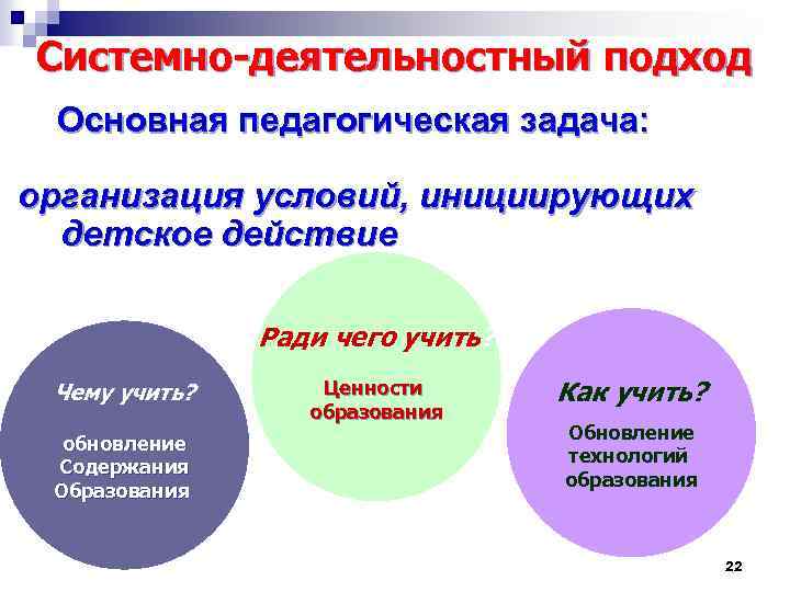 Системно-деятельностный подход Основная педагогическая задача: организация условий, инициирующих детское действие Ради чего учить? Чему