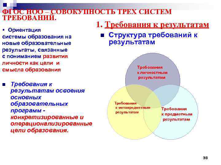 ФГОС НОО – СОВОКУПНОСТЬ ТРЕХ СИСТЕМ ТРЕБОВАНИЙ. § Ориентация системы образования на новые образовательные