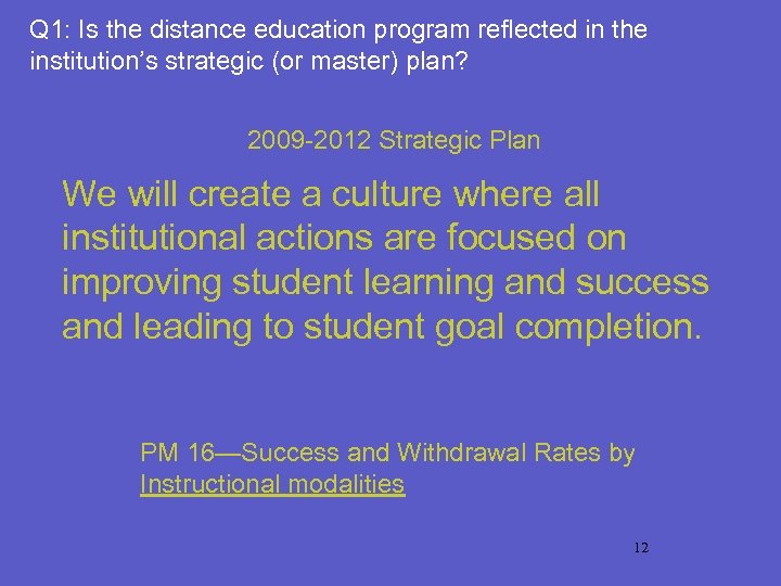 Q 1: Is the distance education program reflected in the institution’s strategic (or master)