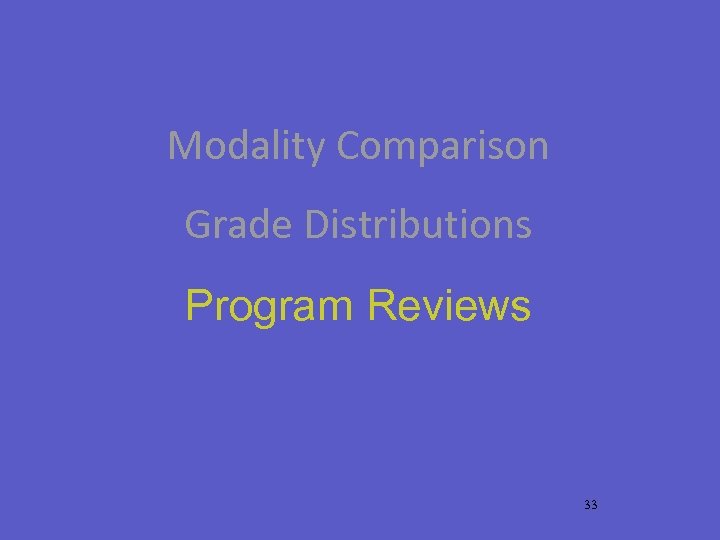 Modality Comparison Grade Distributions Program Reviews 33 