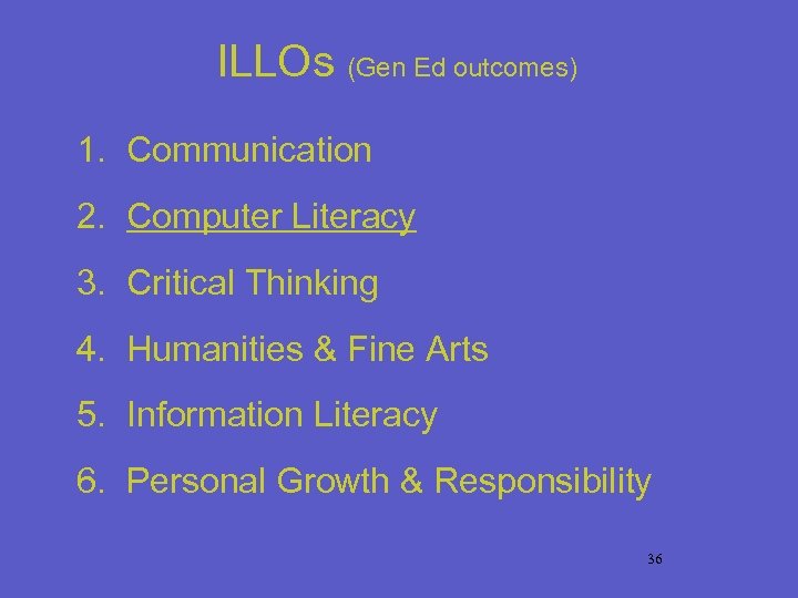 ILLOs (Gen Ed outcomes) 1. Communication 2. Computer Literacy 3. Critical Thinking 4. Humanities