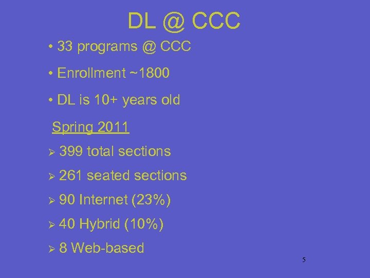 DL @ CCC • 33 programs @ CCC • Enrollment ~1800 • DL is