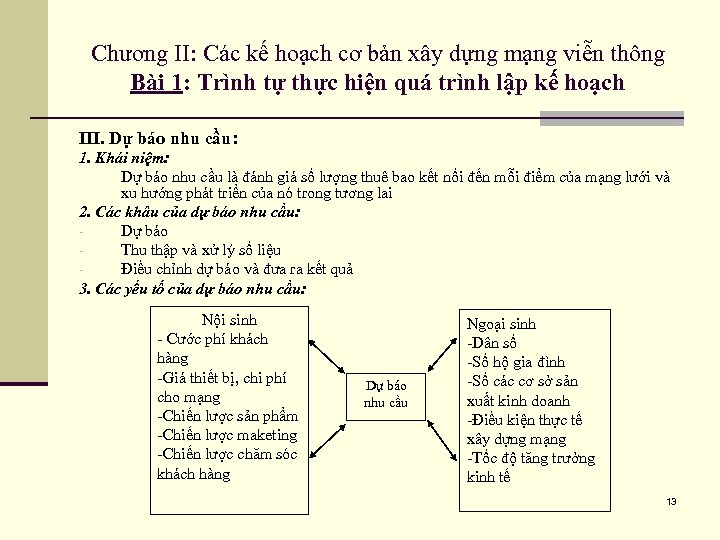 Chương II: Các kế hoạch cơ bản xây dựng mạng viễn thông Bài 1: