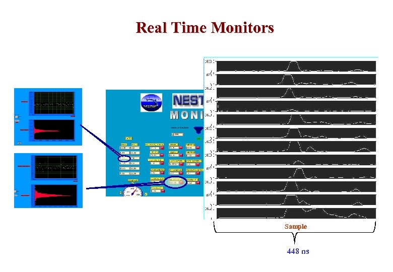 Real Time Monitors Sample 448 ns 