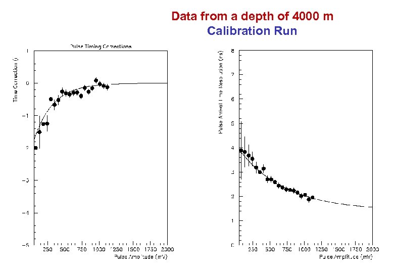 Data from a depth of 4000 m Calibration Run 