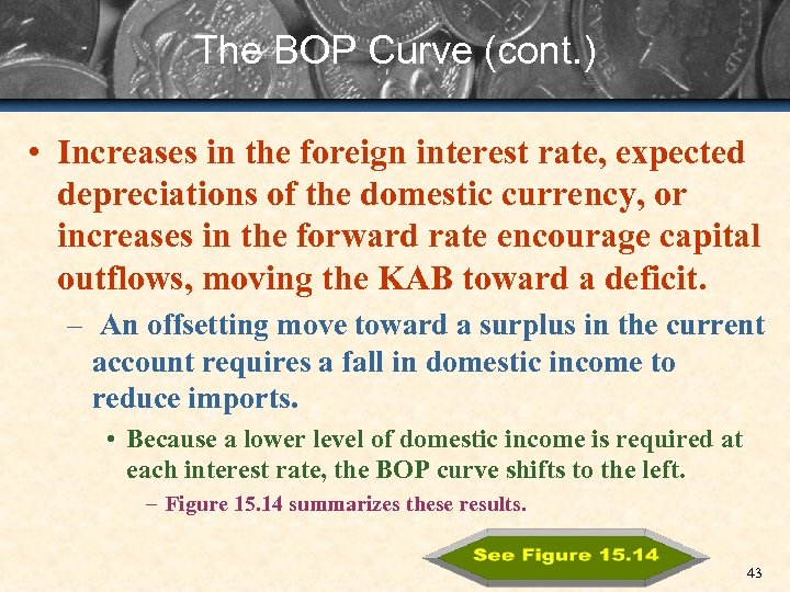 The BOP Curve (cont. ) • Increases in the foreign interest rate, expected depreciations