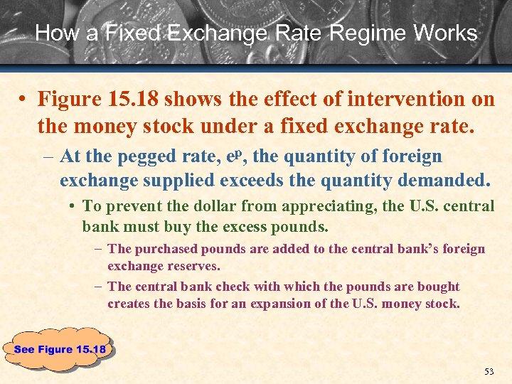 How a Fixed Exchange Rate Regime Works • Figure 15. 18 shows the effect