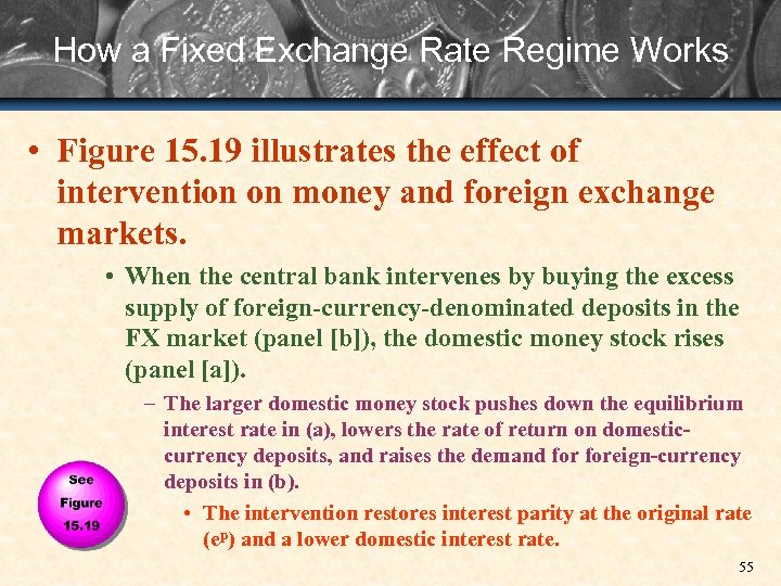 How a Fixed Exchange Rate Regime Works • Figure 15. 19 illustrates the effect