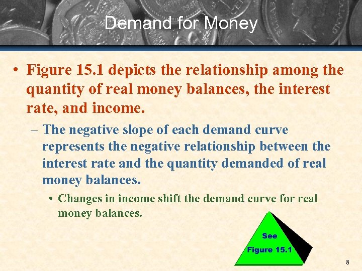 Demand for Money • Figure 15. 1 depicts the relationship among the quantity of