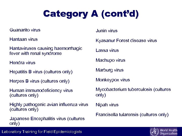 Category A (cont’d) Guanarito virus Junin virus Hantaan virus Kyasanur Forest disease virus Hantaviruses