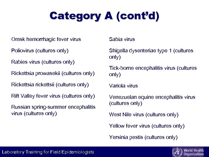 Category A (cont’d) Omsk hemorrhagic fever virus Sabia virus Poliovirus (cultures only) Shigella dysenteriae