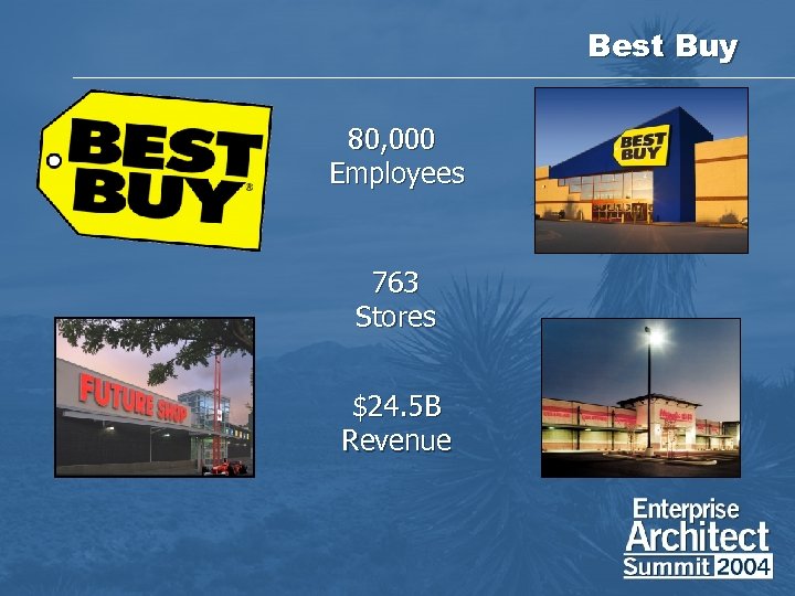 Best Buy 80, 000 Employees 763 Stores $24. 5 B Revenue 