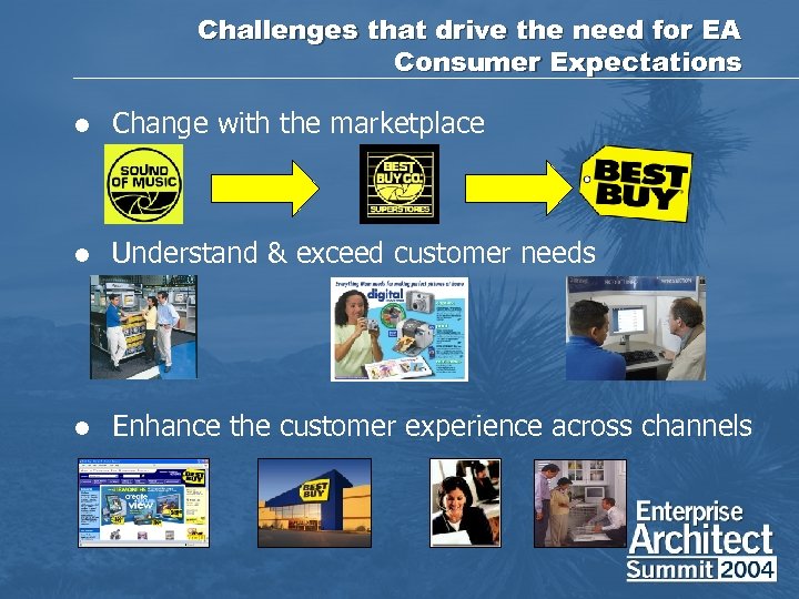 Challenges that drive the need for EA Consumer Expectations l Change with the marketplace