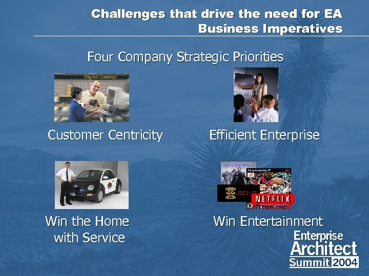 Challenges that drive the need for EA Business Imperatives Four Company Strategic Priorities Customer