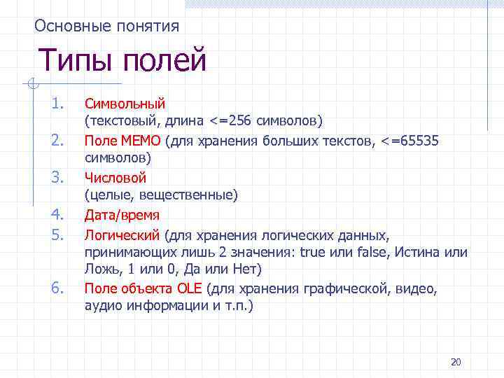 Основные понятия Типы полей 1. 2. 3. 4. 5. 6. Символьный (текстовый, длина <=256