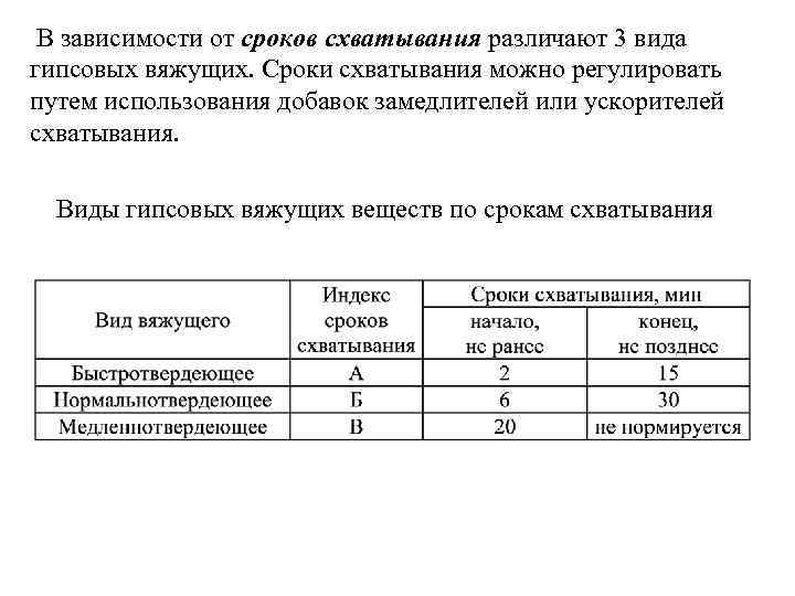  В зависимости от сроков схватывания различают 3 вида гипсовых вяжущих. Сроки схватывания можно