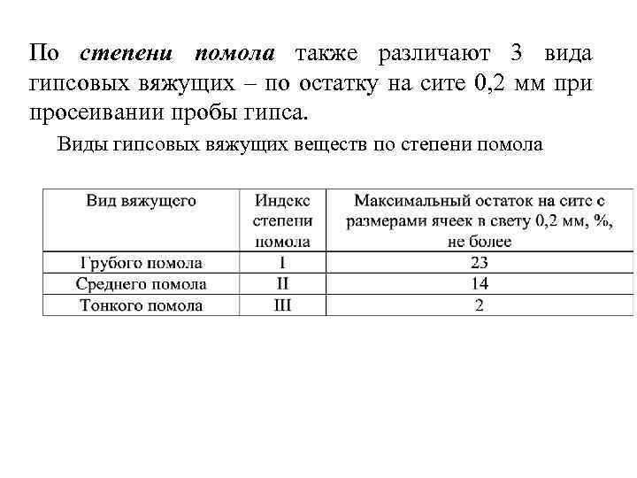 По степени помола также различают 3 вида гипсовых вяжущих – по остатку на сите