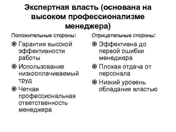 Экспертная власть (основана на высоком профессионализме менеджера) Положительные стороны: Отрицательные стороны: Гарантия высокой эффективности
