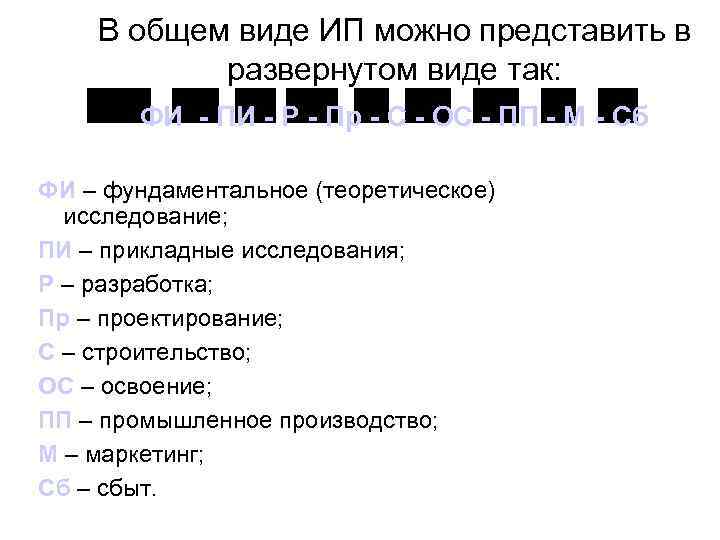 В общем виде ИП можно представить в развернутом виде так: ФИ - ПИ -