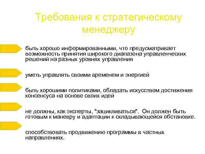 Предусмотренная возможность. Требования к менеджеру. Профессиональные требования к менеджеру. Современные требования к профессиональному менеджера. Требования к менеджеру по продвижению.