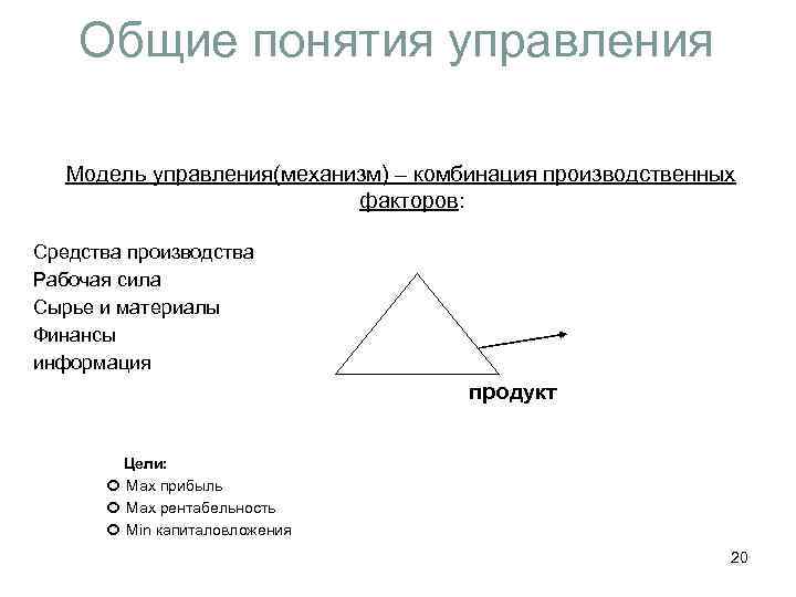 Общие понятия управления Модель управления(механизм) – комбинация производственных факторов: Средства производства Рабочая сила Сырье