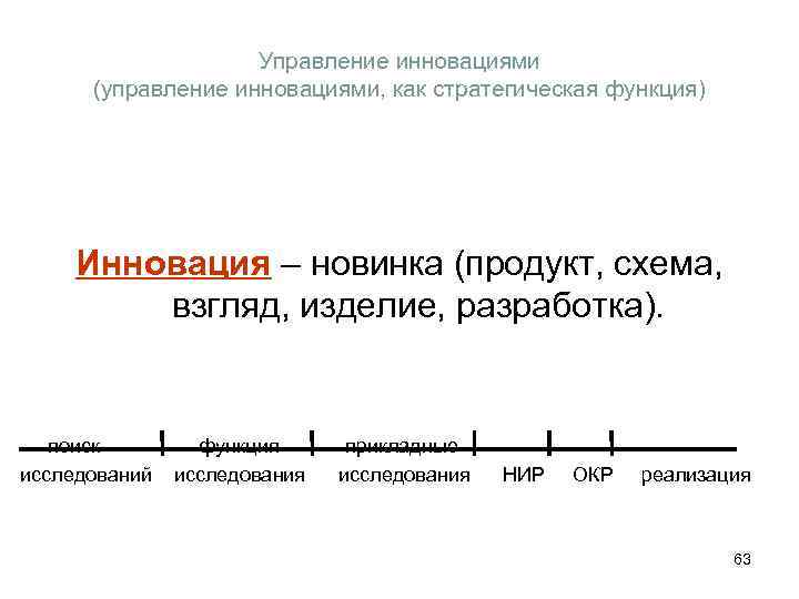 Управление инновациями (управление инновациями, как стратегическая функция) Инновация – новинка (продукт, схема, взгляд, изделие,