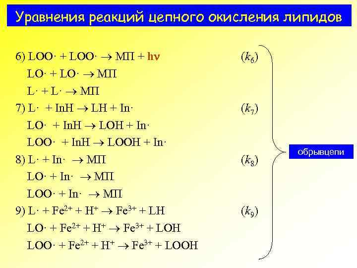 Уравнения реакций цепного окисления липидов 6) LOO· + LOO· МП + hn LO· +