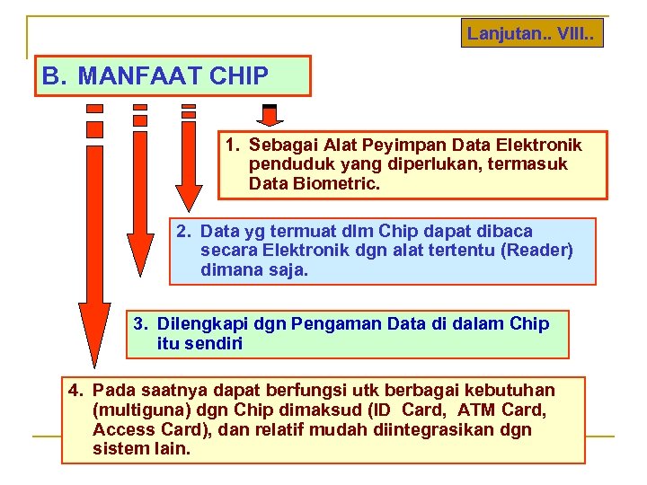Lanjutan. . VIII. . B. MANFAAT CHIP 1. Sebagai Alat Peyimpan Data Elektronik penduduk