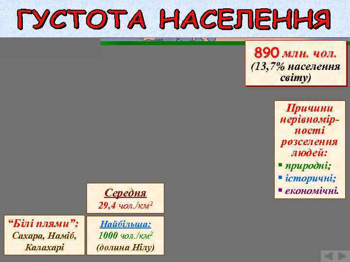 890 млн. чол. (13, 7% населення світу) Причини нерівномірності розселення людей: Середня 29, 4