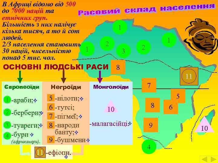 В Африці відомо від 500 до 7000 націй та етнічних груп. Більшість з них