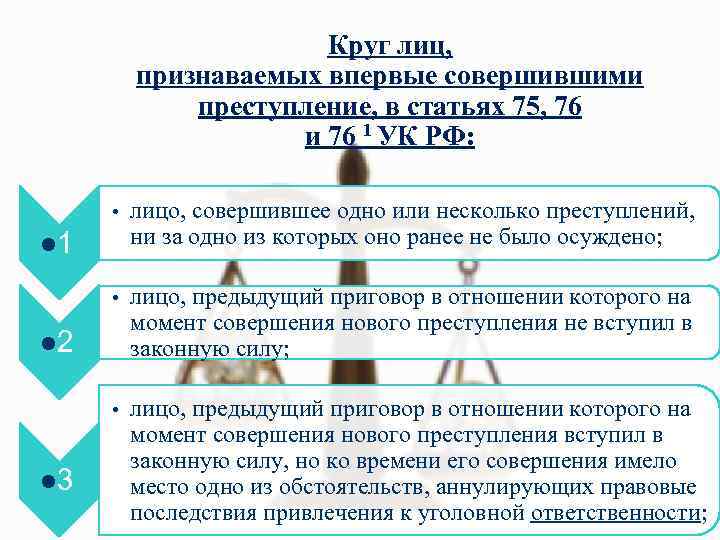 Круг лиц, признаваемых впервые совершившими преступление, в статьях 75, 76 и 76 1 УК