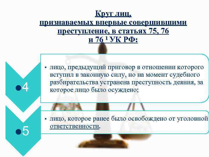 Круг лиц, признаваемых впервые совершившими преступление, в статьях 75, 76 и 76 1 УК