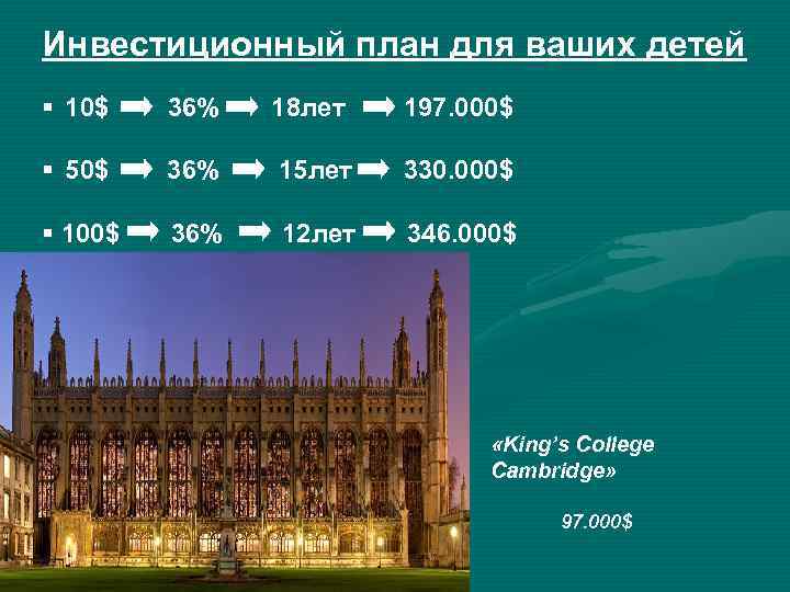 Инвестиционный план для ваших детей § 10$ 36% 18 лет 197. 000$ § 50$