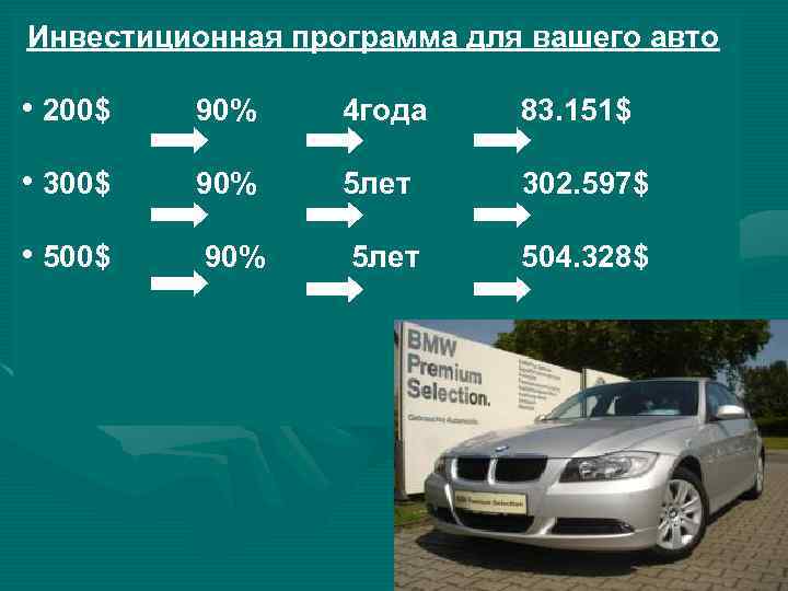 Инвестиционная программа для вашего авто • 200$ 90% 4 года 83. 151$ • 300$