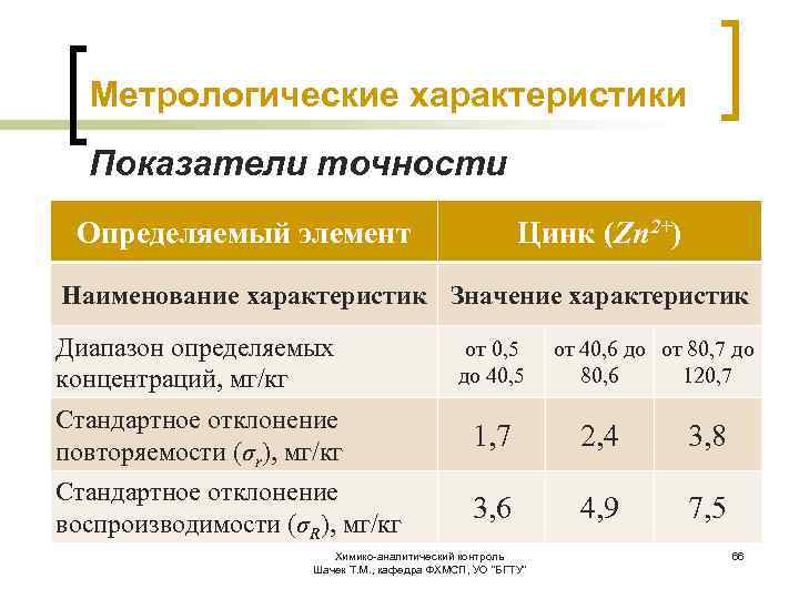 Показатели точности