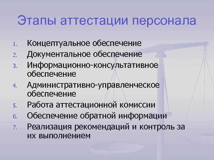 Организация проведения аттестации работников. Аттестация персонала. Проведение аттестации персонала. Этапы проведения аттестации персонала. Программа аттестации персонала.