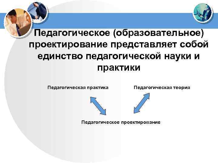 Педагогическое проектирование образовательных программ. Компонентами педагогической теории. Компоненты педагогической теории. Компонентами педагогической теории являются:. Проектирование представляет собой.