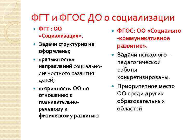 ФГТ и ФГОС ДО о социализации ФГТ : ОО «Социализация» . Задачи структурно не