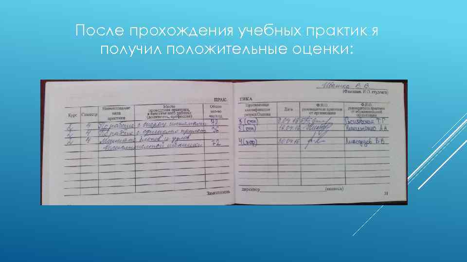 После прохождения учебных практик я получил положительные оценки: 