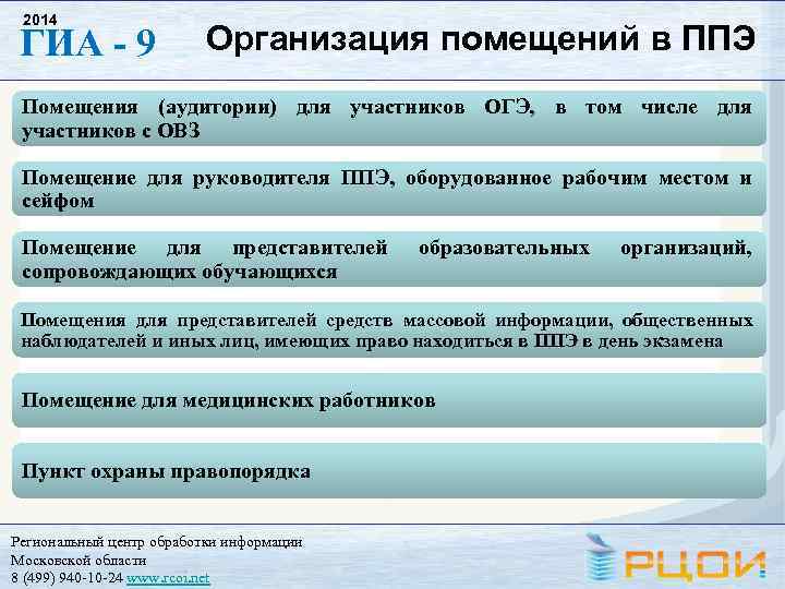2014 ГИА - 9 Организация помещений в ППЭ Помещения (аудитории) для участников ОГЭ, в