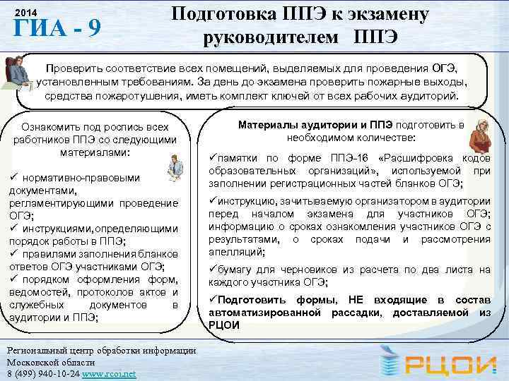2014 ГИА - 9 Подготовка ППЭ к экзамену руководителем ППЭ Проверить соответствие всех помещений,
