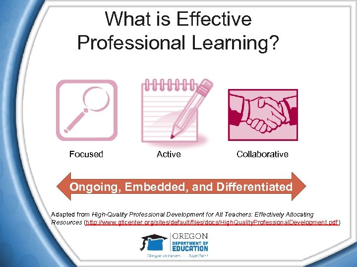 What is Effective Professional Learning? Focused Active Collaborative Ongoing, Embedded, and Differentiated Adapted from